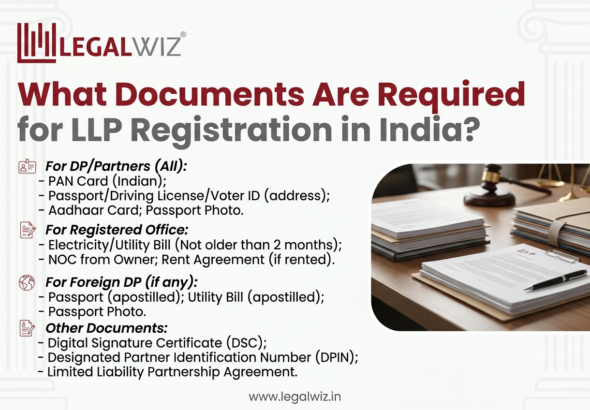 LLP Registration